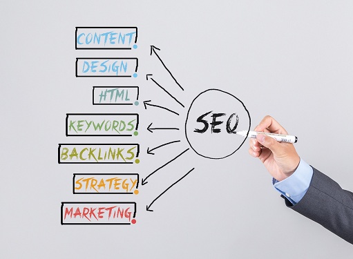 ��վ�����ṹ�в��ֵķ�������Щ?